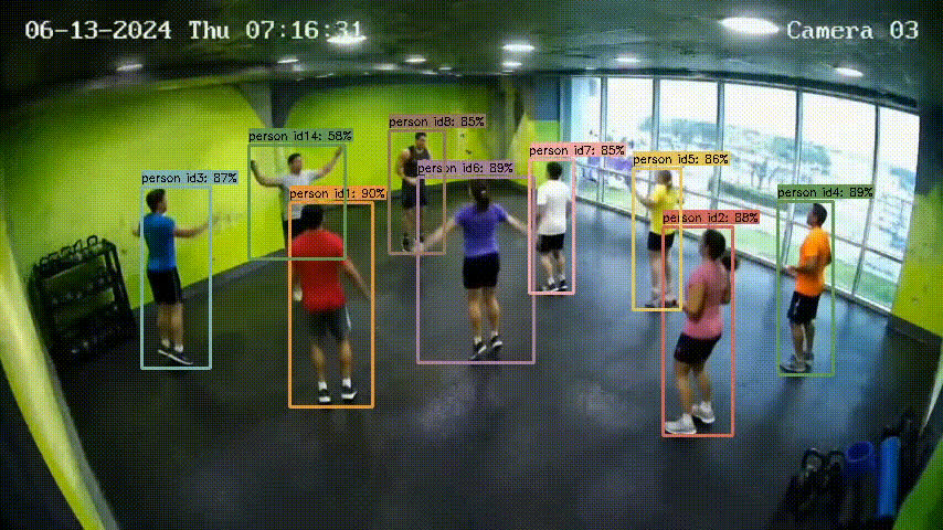 Анимация подсчёта людей